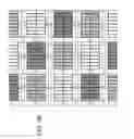 Fig. 35 - Conditional-reset, temporally oversampled image sensor