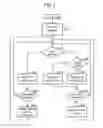 Fig. 04 - Imaging device, camera body, and method for controlling imaging device