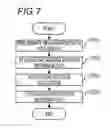 Fig. 08 - Image processing apparatus and image processing method
