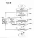 Fig. 09 - Image processing apparatus and image processing method