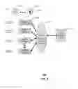Fig. 04 - Apparatus and method for providing media content