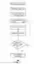 Fig. 06 - Apparatus and method for providing media content