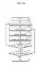 Fig. 12 - Video reception device and image recognition method for received video