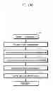 Fig. 13 - Video reception device and image recognition method for received video