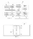 Fig. 03 - Virtual universal remote control