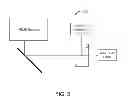 Fig. 06 - Laser based display method and system