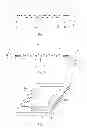 Fig. 02 - Touch screen