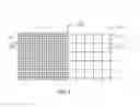 Fig. 03 - Capacitive touch screen