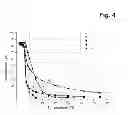 Fig. 05 - Switch element comprising a liquid crystalline medium