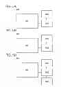 Fig. 06 - Display device
