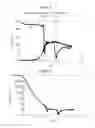 Fig. 06 - Optical element and optical apparatus