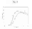 Fig. 07 - LIQUID CRYSTAL DISPLAY AND METHOD OF MANUFACTURING THE SAME