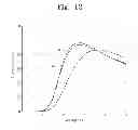 Fig. 13 - LIQUID CRYSTAL DISPLAY AND METHOD OF MANUFACTURING THE SAME