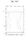 Fig. 18 - LIQUID CRYSTAL DISPLAY AND METHOD OF MANUFACTURING THE SAME