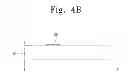 Fig. 07 - Display device and method of manufacturing the same