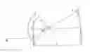 Fig. 01 - Method for determining an ophthalmic lens