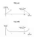 Fig. 05 - Ophthalmic device, and method and program for controlling the same
