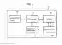 Fig. 02 - Light source device for emitting white light and projection display device using the same