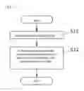 Fig. 09 - PROJECTOR AND HEAD-UP DISPLAY DEVICE AND A PROJECTOR CONTROL METHOD