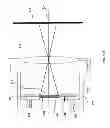 Fig. 06 - Method of manufacturing printed circuit boards