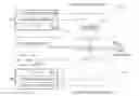 Fig. 01 - Object authentication