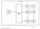 Fig. 01 - Distributing light intensity readings in a wireless mesh