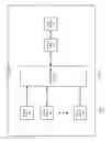 Fig. 04 - Distributing light intensity readings in a wireless mesh