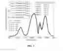 Fig. 08 - Ammonia sensor using wavelength modulation spectroscopy