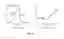 Fig. 10 - Ammonia sensor using wavelength modulation spectroscopy