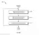 Fig. 05 - N-wavelength interrogation system and method for multiple wavelength interferometers
