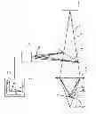 Fig. 01 - Device for measuring the surface state of a surface