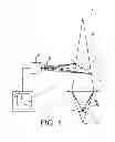 Fig. 02 - Device for measuring the surface state of a surface