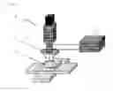 Fig. 03 - Method for measuring film thickness distribution