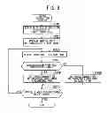 Fig. 07 - Image processing device determining characteristic quantity relating to number of colors