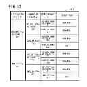 Fig. 10 - Image processing device determining characteristic quantity relating to number of colors