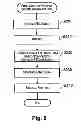 Fig. 07 - Print control apparatus and print control program using compression processing