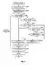 Fig. 09 - Print control apparatus and print control program using compression processing