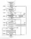 Fig. 01 - Print apparatus including image read apparatus-side communicating section