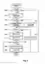 Fig. 04 - Print apparatus including image read apparatus-side communicating section