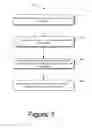 Fig. 06 - Printing of confidential documents