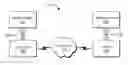 Fig. 01 - Secure print job through mobile device ID