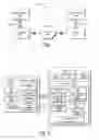 Fig. 02 - Secure print job through mobile device ID