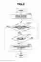 Fig. 04 - Image forming apparatus for detecting an abnormality