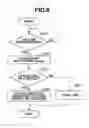 Fig. 07 - Image forming apparatus for detecting an abnormality