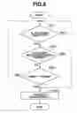 Fig. 09 - Image forming apparatus for detecting an abnormality