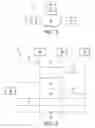 Fig. 02 - Secure printing