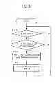 Fig. 07 - Job information display device