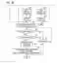 Fig. 04 - Communication control technology and communication apparatus