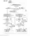 Fig. 07 - Communication control technology and communication apparatus