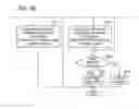 Fig. 08 - Communication control technology and communication apparatus